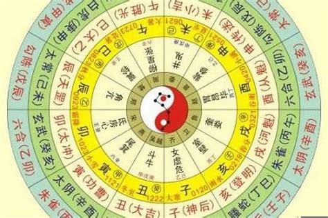 如何查自己的五行|生辰八字算命、五行喜用神查询（免费测算）